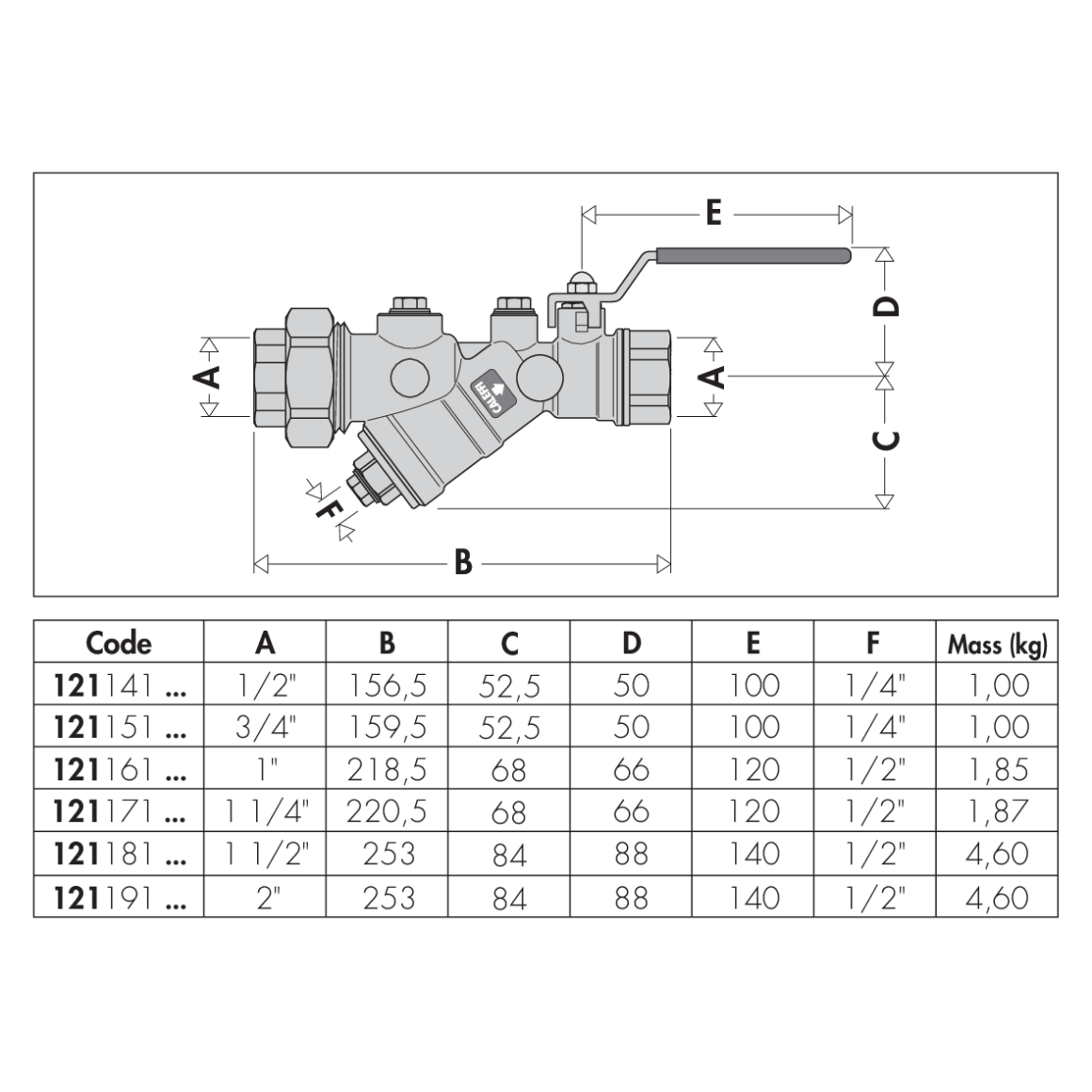 image AUTOFLOW® - Stabilizzatore automatico di portata con cartuccia in polimero e valvola a sfera