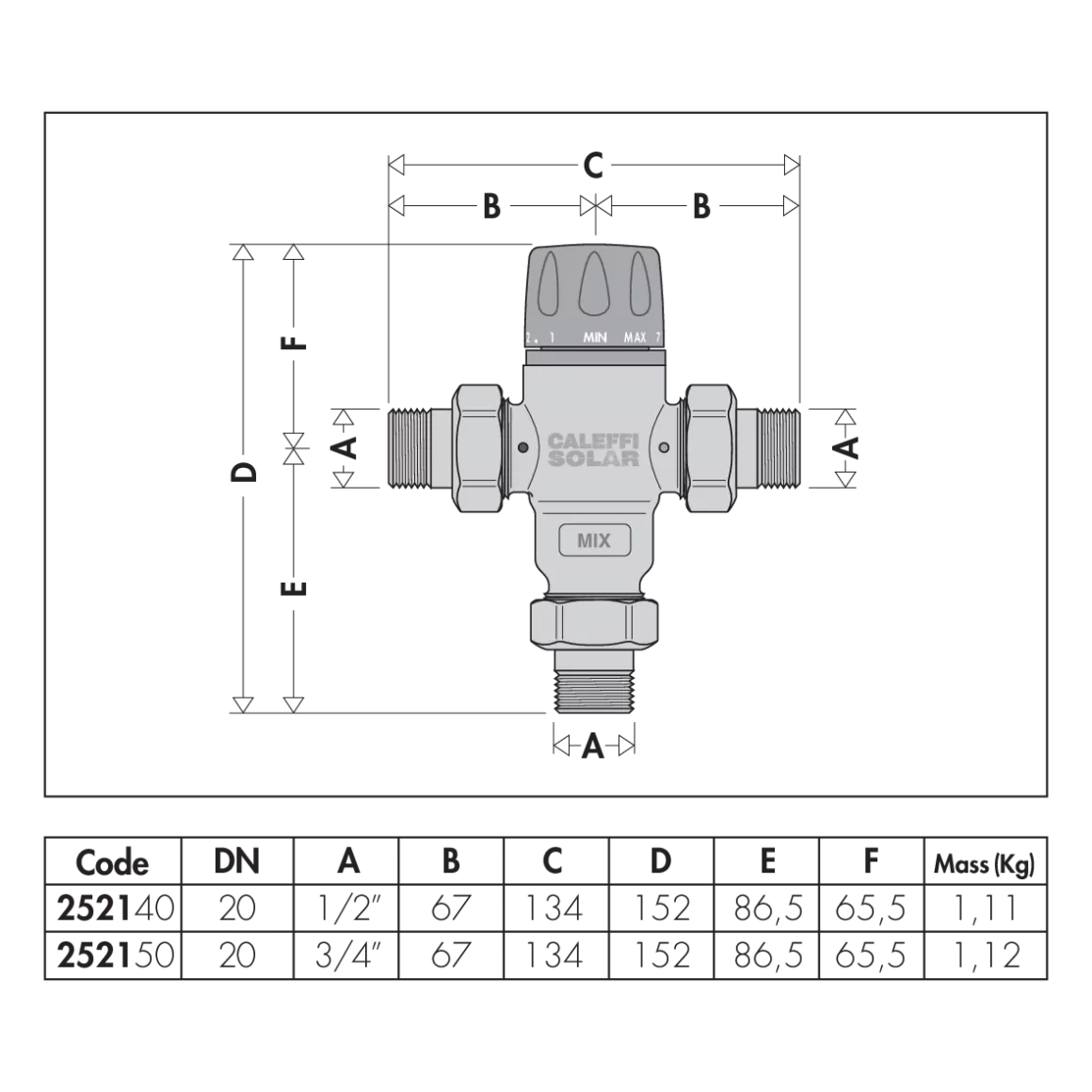 image Miscelatore termostatico regolabile per impianti solari
