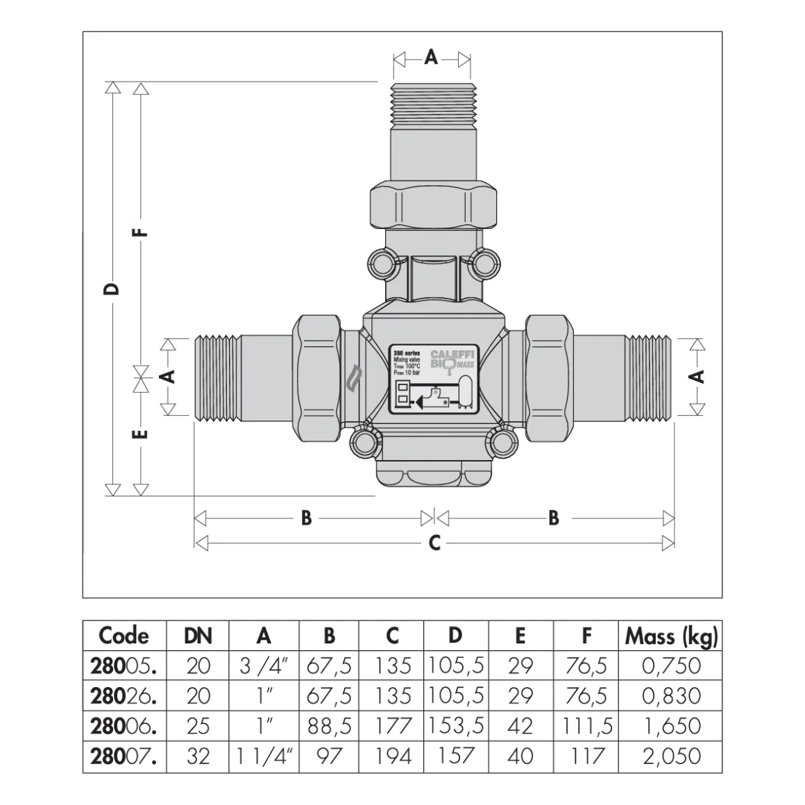 image Valvola anticondensa