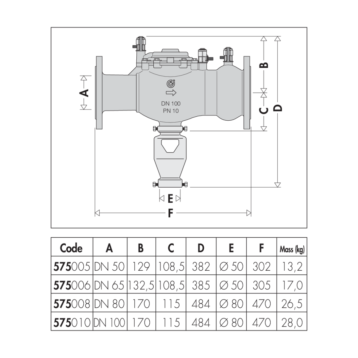 image Disconnettore a zona di pressione ridotta controllabile. Tipo BA, DN 50–DN 100