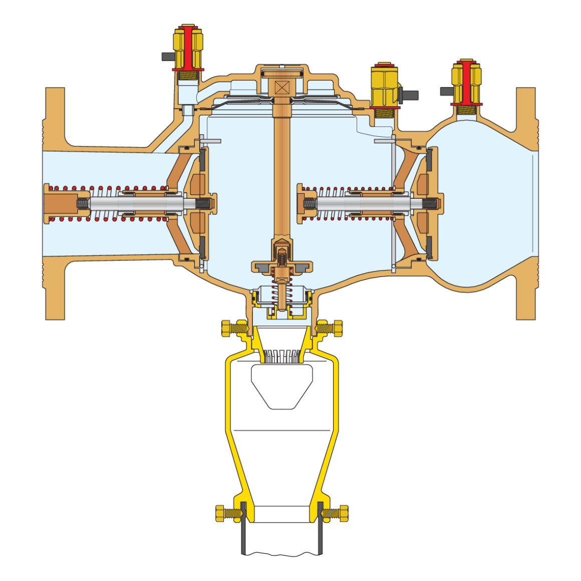 image Disconnettore a zona di pressione ridotta controllabile. Tipo BA, DN 50–DN 100