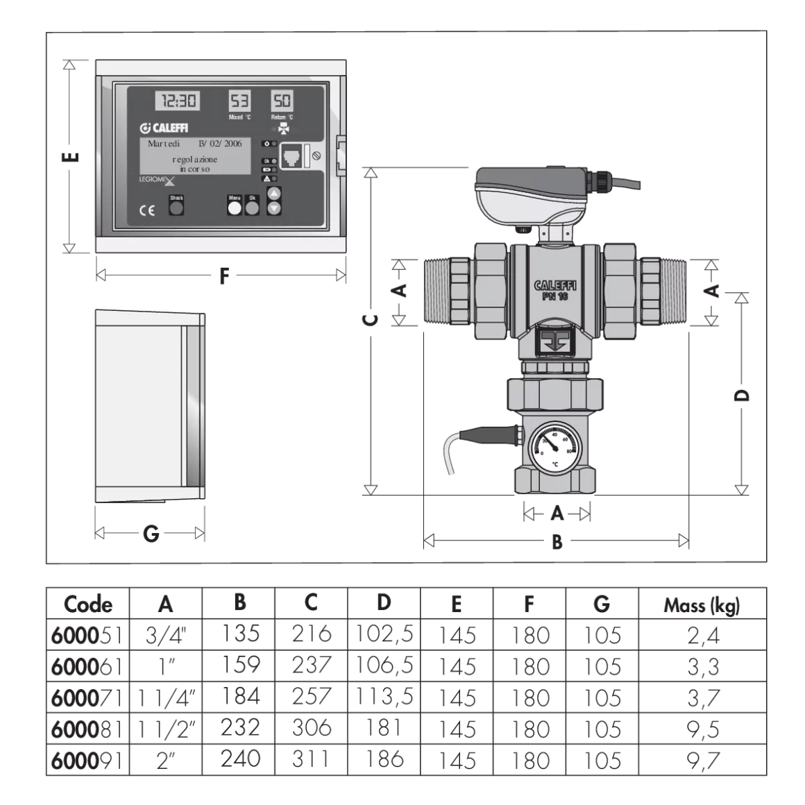image LEGIOMIX® - Miscelatore elettronico con attacchi filettati maschio - 230 V / 24 V