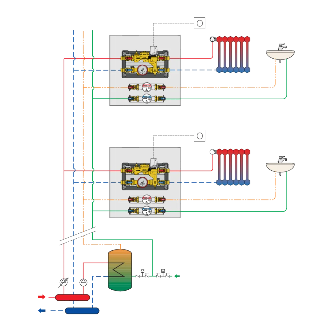 image Modulo idraulico PLURIMOD® EASY