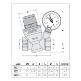 100128 CALEFFI - Thermcross : RÉDUCTEUR DE PRESSION D'EAU STANDARD 533151 -  CALEFFI : R533151