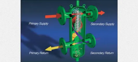 Hydraulic Separation:  Hot on Top, Cold on Bottom