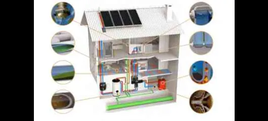 Foco Técnico Caleffi