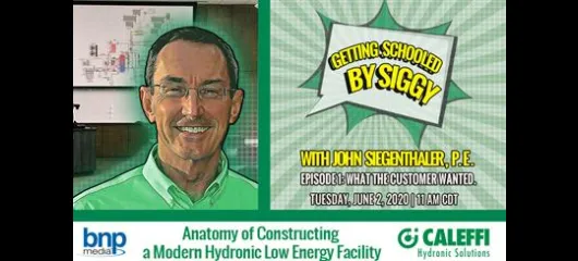 Getting Schooled by Siggy:  Episode 1